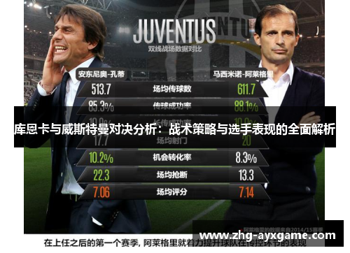 库恩卡与威斯特曼对决分析：战术策略与选手表现的全面解析