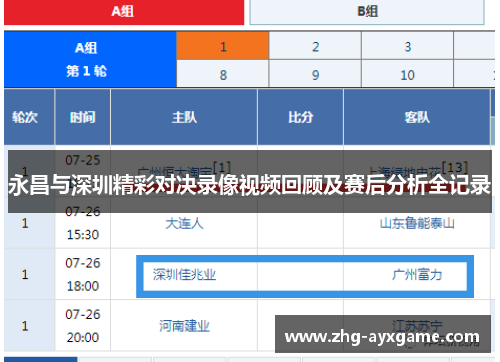 永昌与深圳精彩对决录像视频回顾及赛后分析全记录