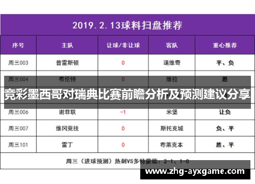 竞彩墨西哥对瑞典比赛前瞻分析及预测建议分享